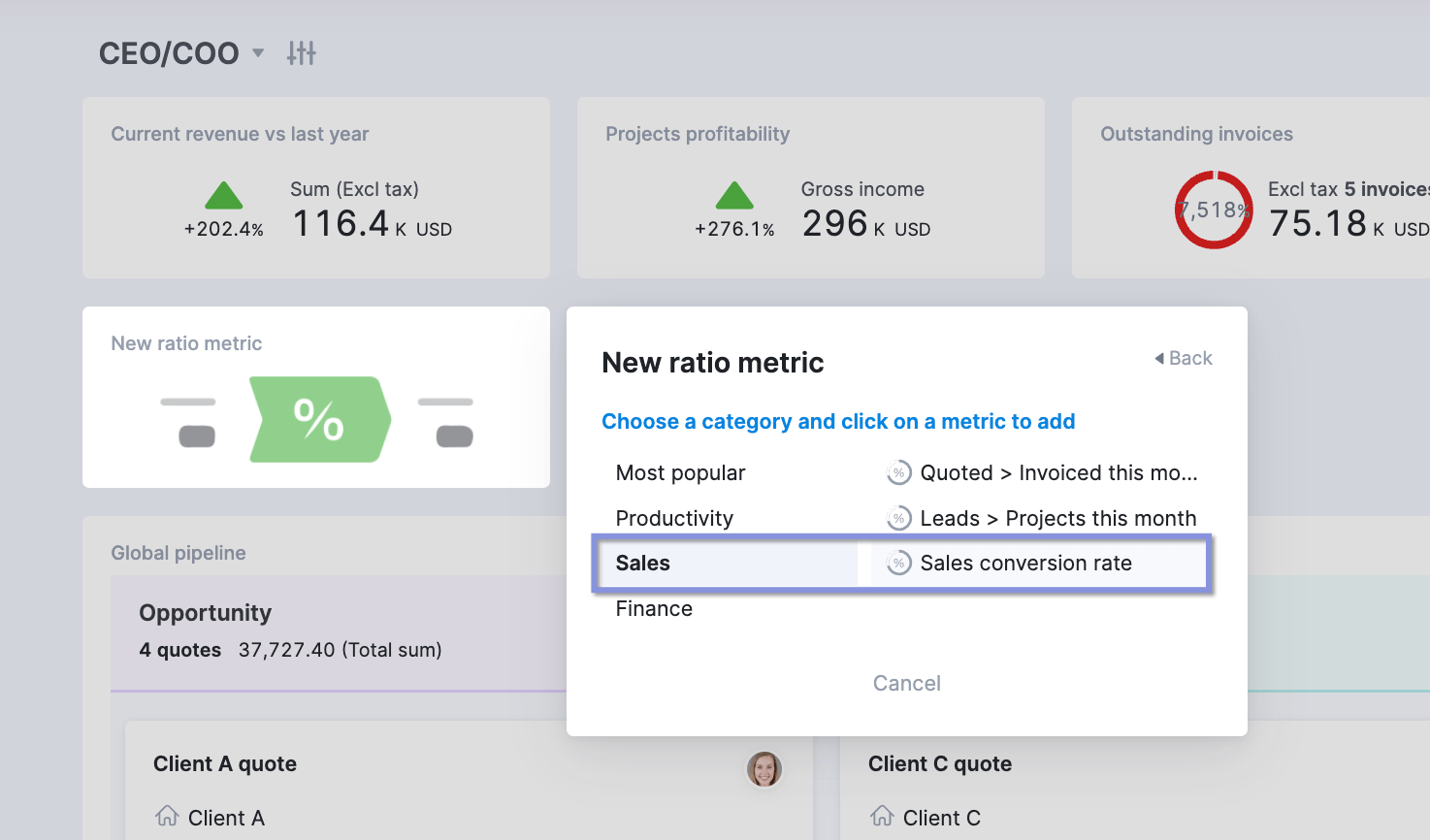 Dashboard sales conversion rate option