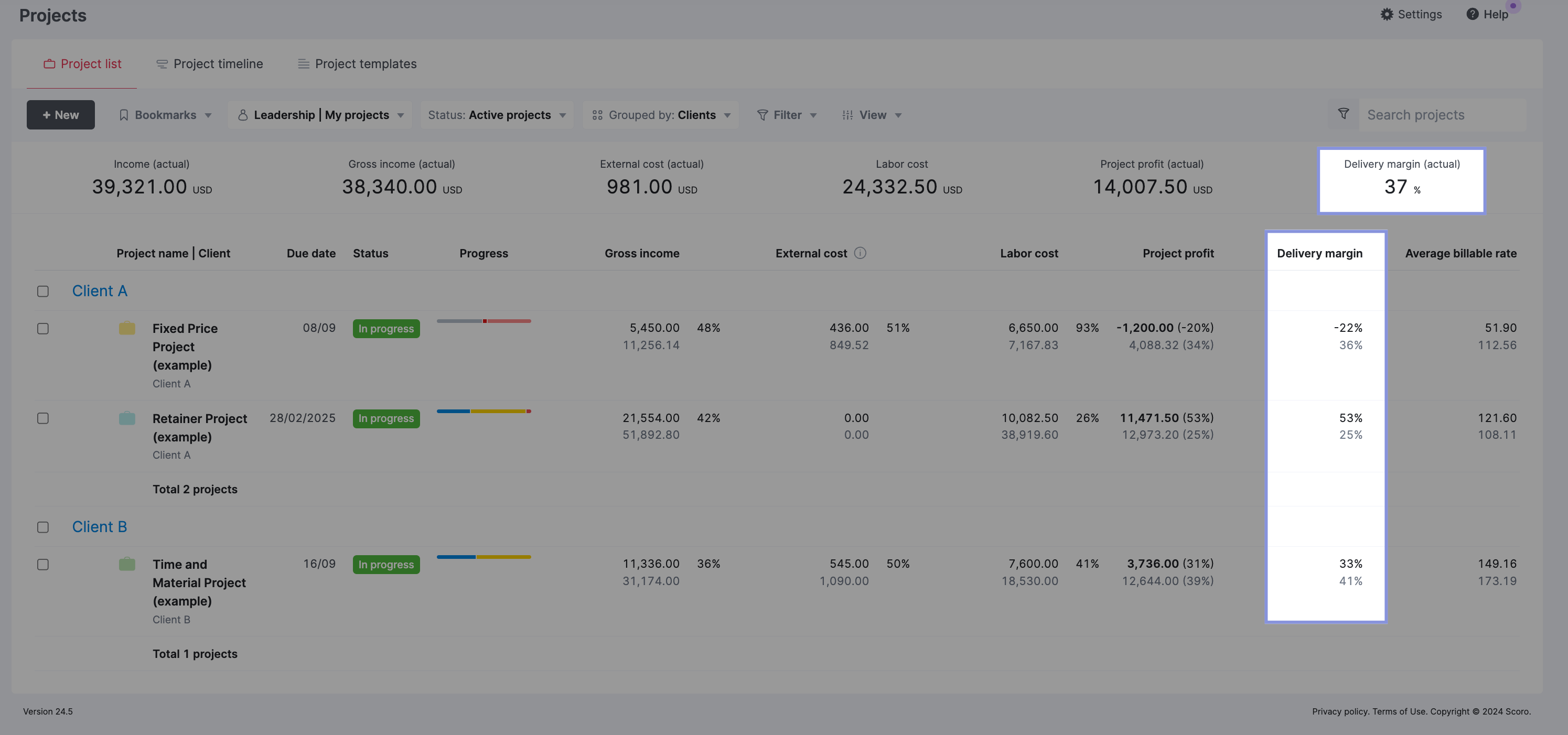 Delivery margins in Scoro-min