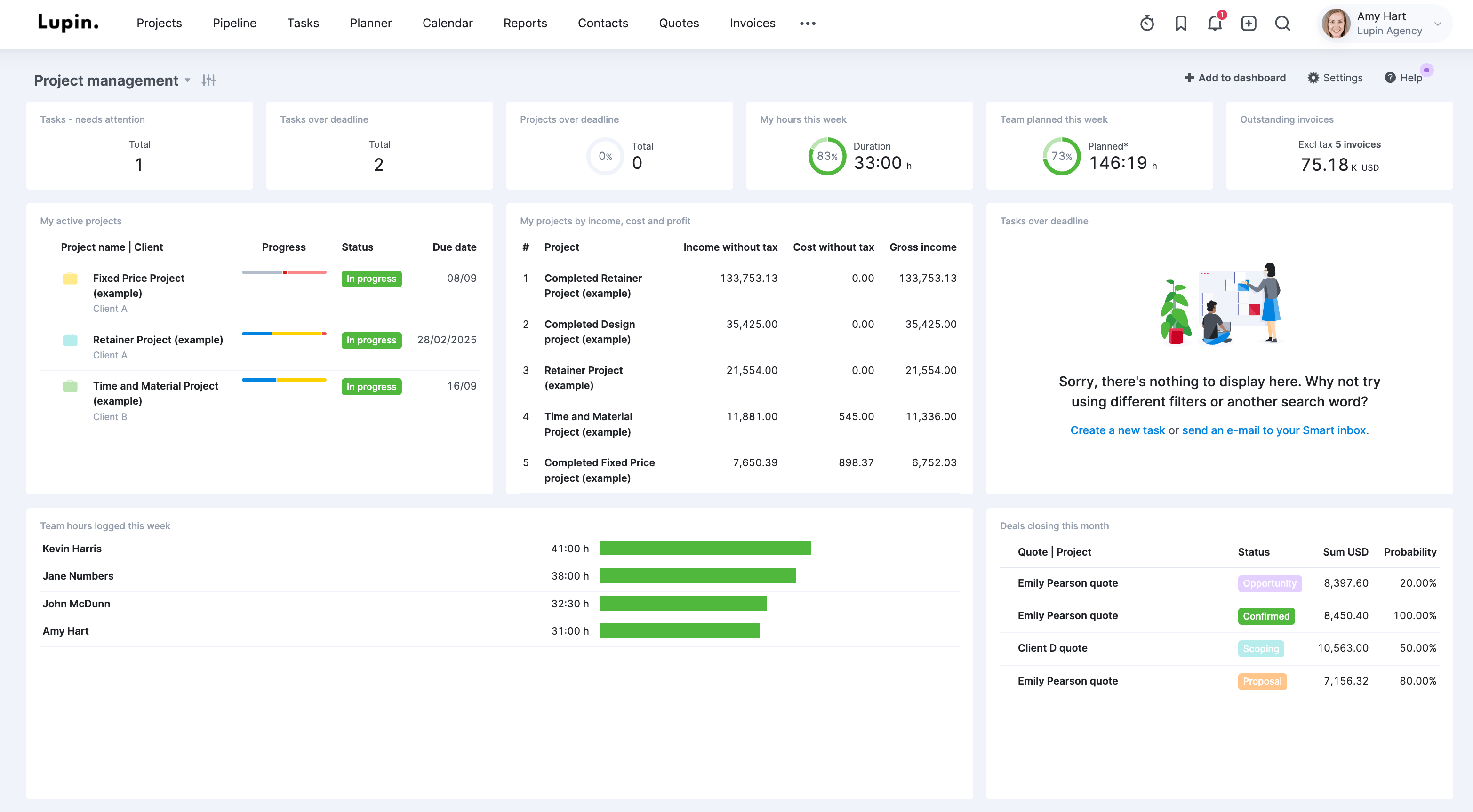 Project management dashboard in Scoro