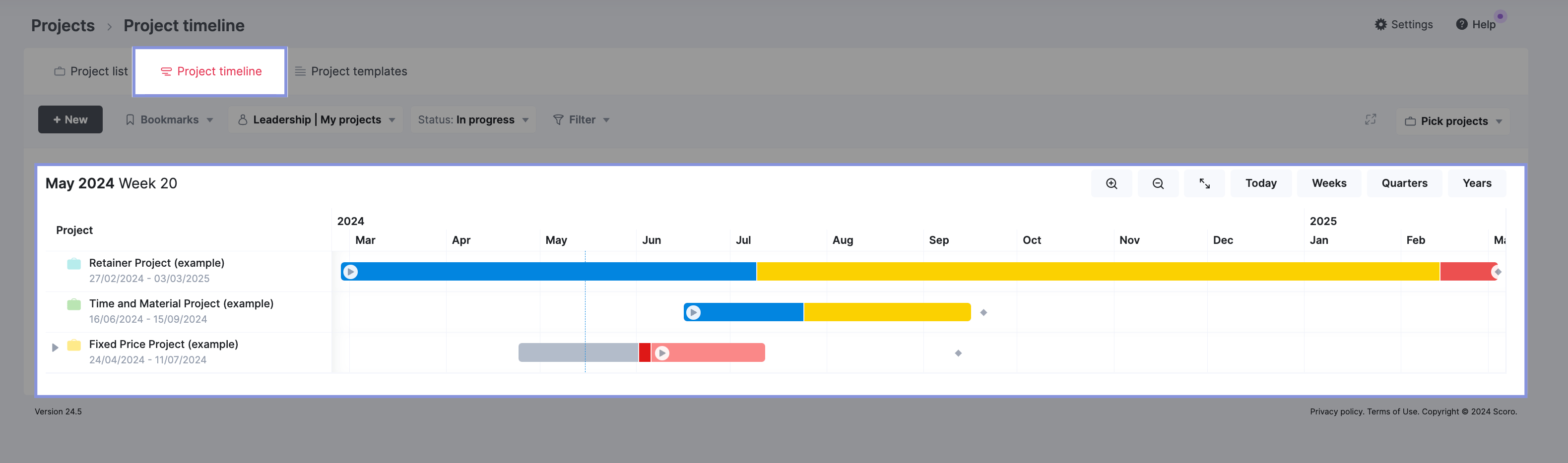 Project timelines in Scoro-min