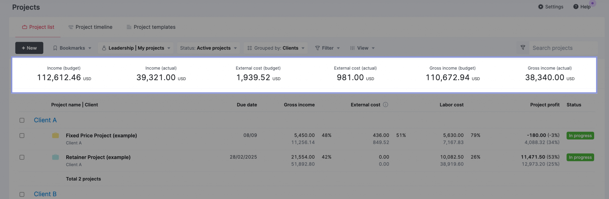 Calculating Agency Margins & Profitability: A Beginner’s Guide | Scoro