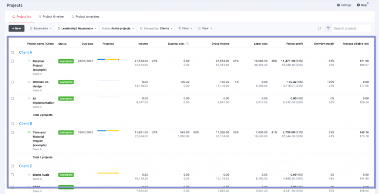 Billable Rates 101: A Guide For Professional Services | Scoro