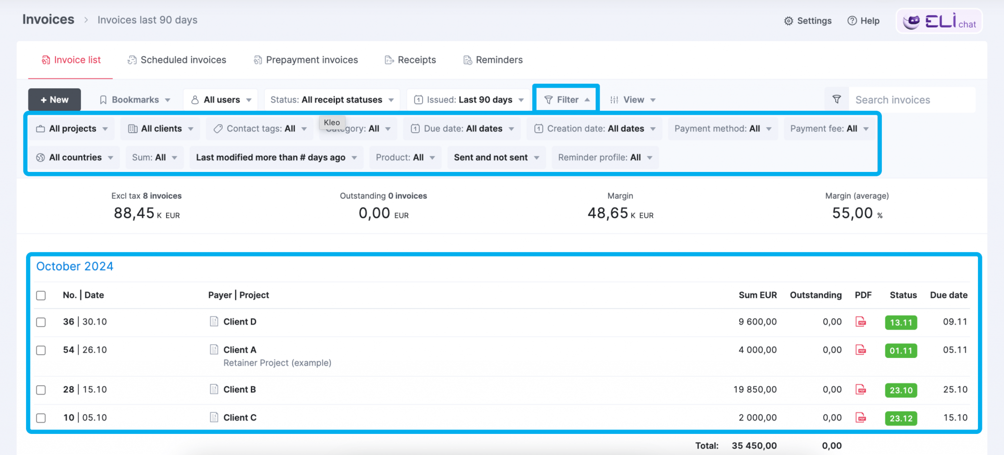 10 Operational Metrics That Keep Your Firm Profitable | Scoro