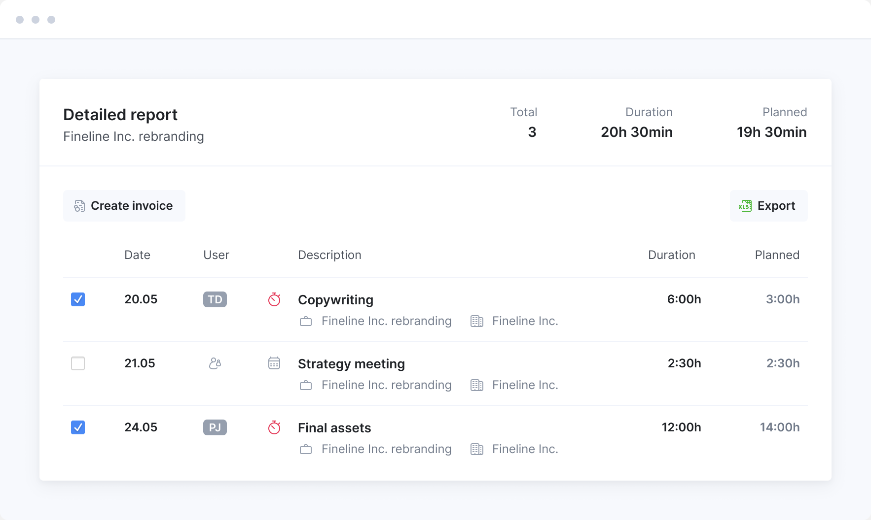 project report
