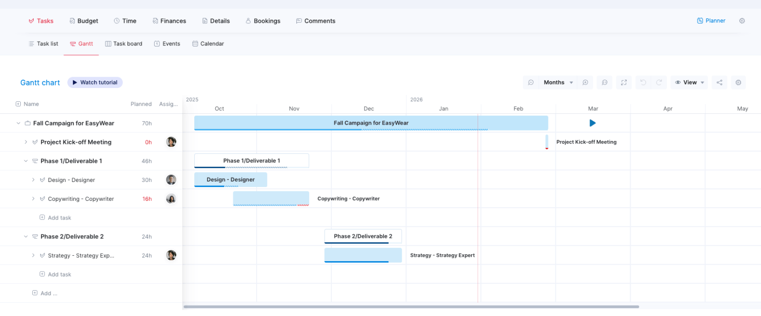 10 Margin Leaks Hiding in Plain Sight (From Actual Ops Leaders) Scoro