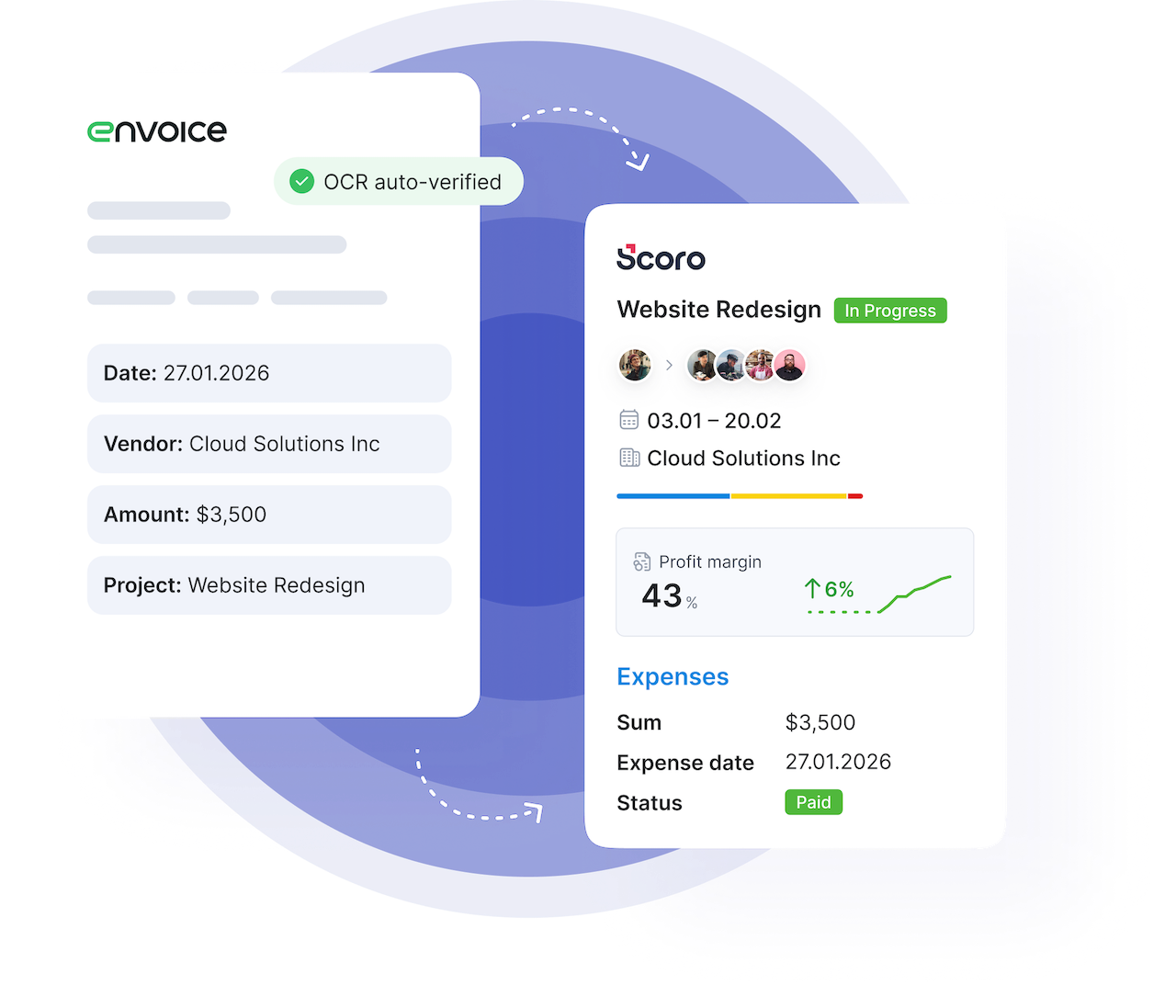 Scoro hero img - Envoice