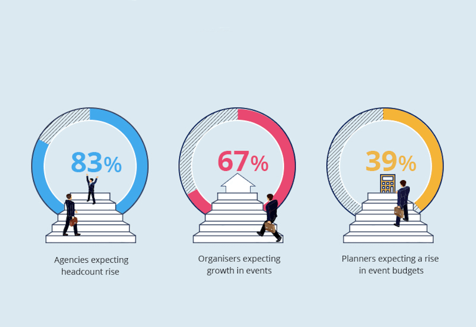 Event-planning-software-infographic
