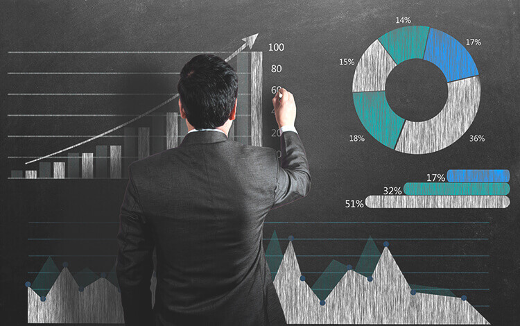 Executive-Dashboard