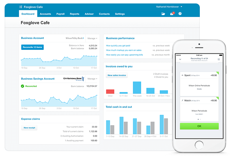 https://www.scoro.com/wp-content/uploads/2017/09/SCORO-XERO-INTEGRATION.png